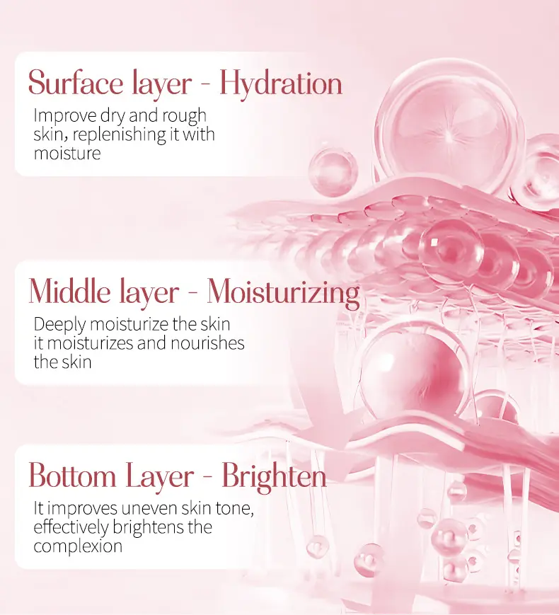 Private Label Hydrating Moisturizing Whitening Brightening Niacinamida PDRN Pink Peptide Skin Care Facial Serum Korean